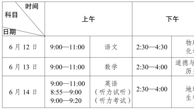 龙记：猛龙与西卡续约的可能性仍很大 他最多可得到4年约2亿合同